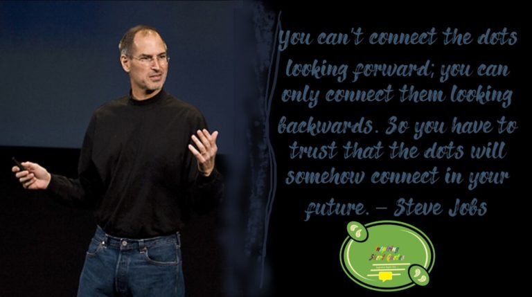 50 Best Steve Jobs Quotes that will motivate you