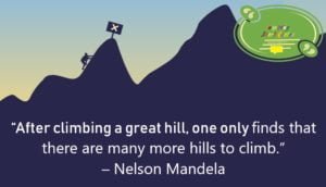 Nelson Mandela Quotes